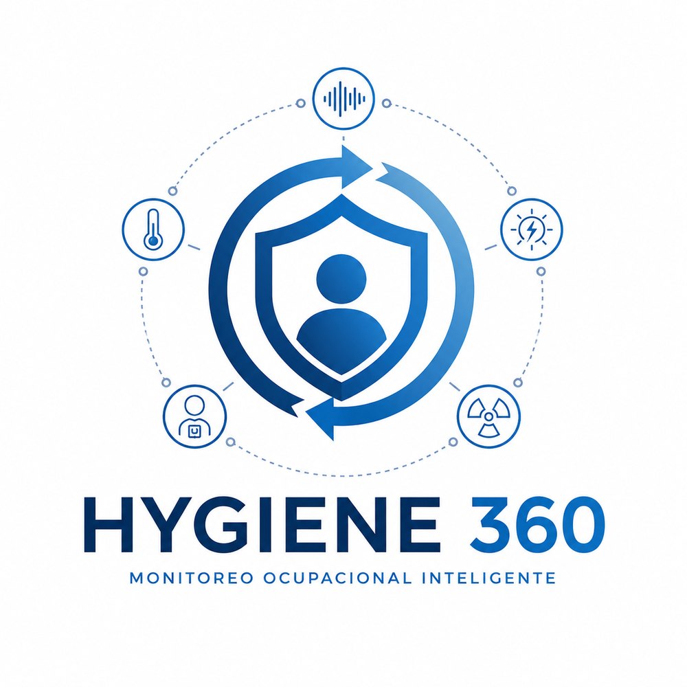 Hygiene 360